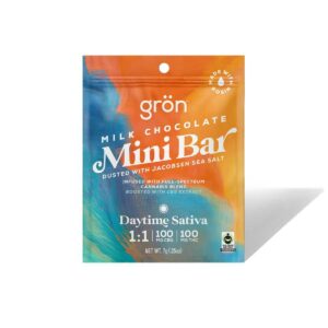 Gron gummies 