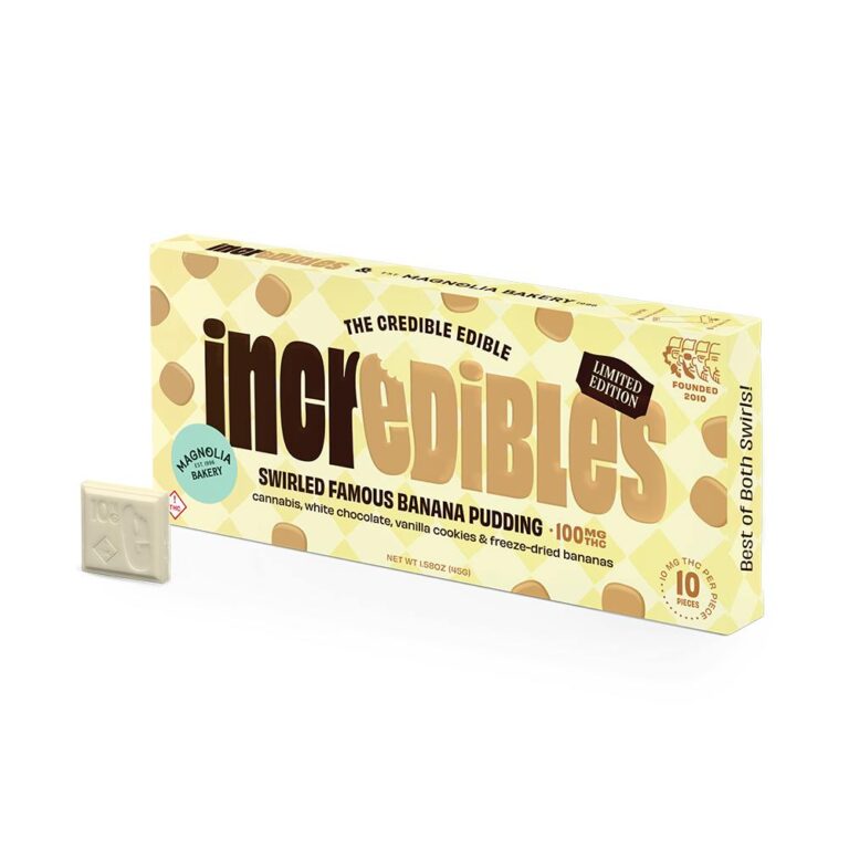 Incredible edibles